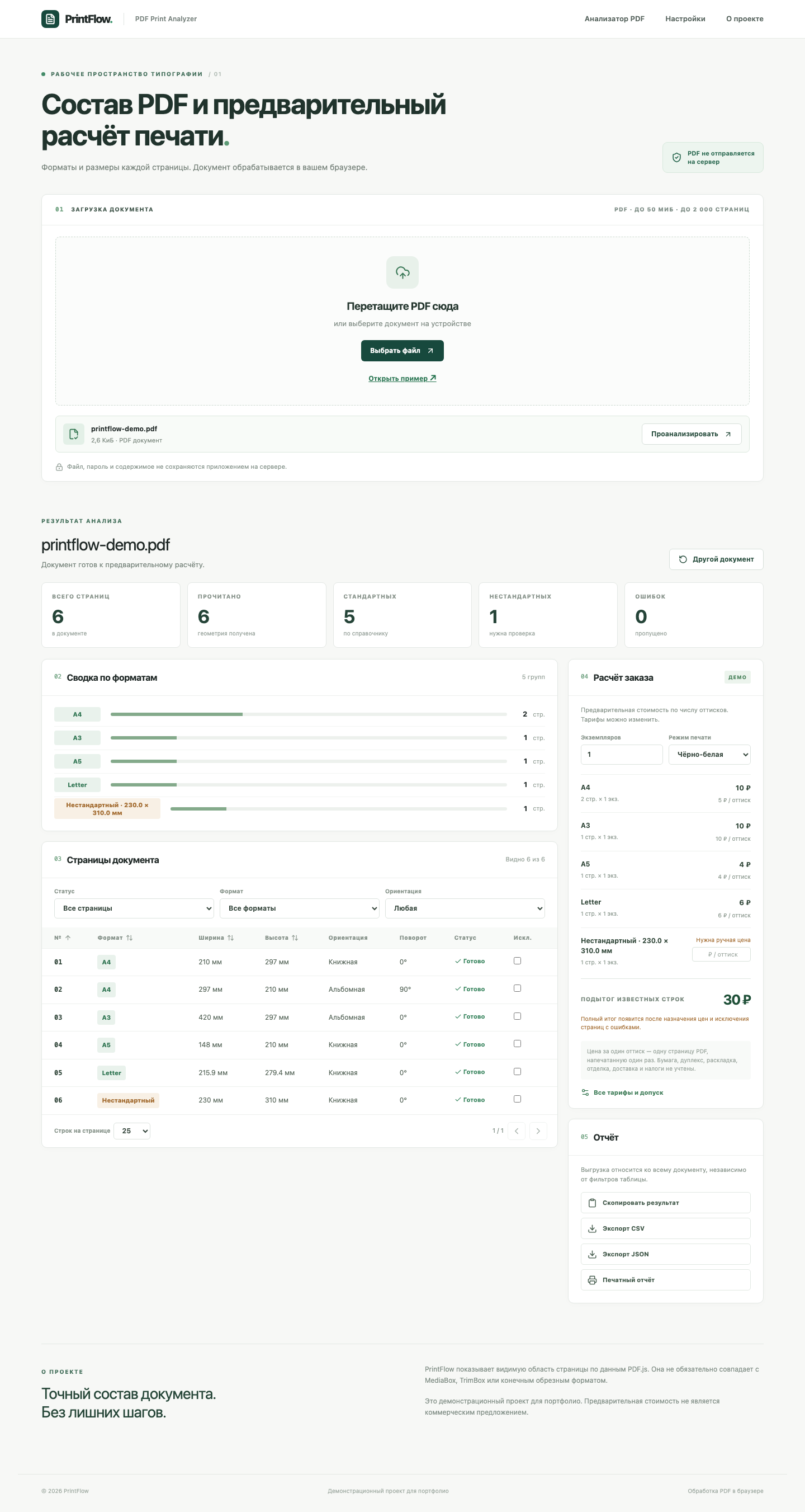 Сводка форматов и таблица страниц PDF в PrintFlow